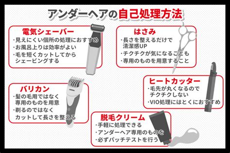 ちんげ 手入れ|チン毛の処理ってどうやるの？処理方法や盛りだくさんのメリッ。